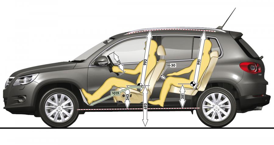  Volkswagen Tiguan 2008 года  (фото 105 из 118)